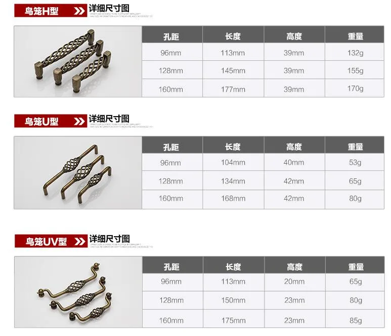 Европейская бронзовая клетка для птиц, выдвижные ящики, дверные ручки и ручки для шкафа, винный шкаф, обувной шкаф, ручки, мебельная фурнитура
