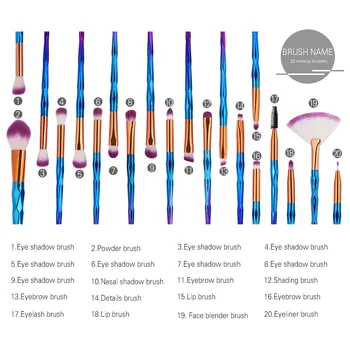 

New 20PCS Makeup Brush Foundation Eyeliner Blush Cosmetic Concealer Brush Diamond Makeup Brush Set