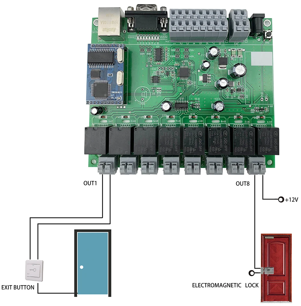 8-канальный сетевой видеорегистратор Ethernet триггерный релейный модуль с GPIO локальной сети Wan RJ45 RS232 TCP IP программы макетная плата "сделай сам" умный дом