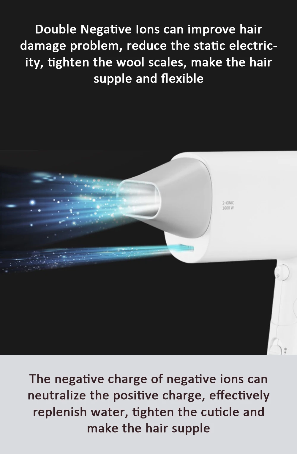 Xiaomi Mijia 1600 Watt Hair Dryer 2 Speed Setting