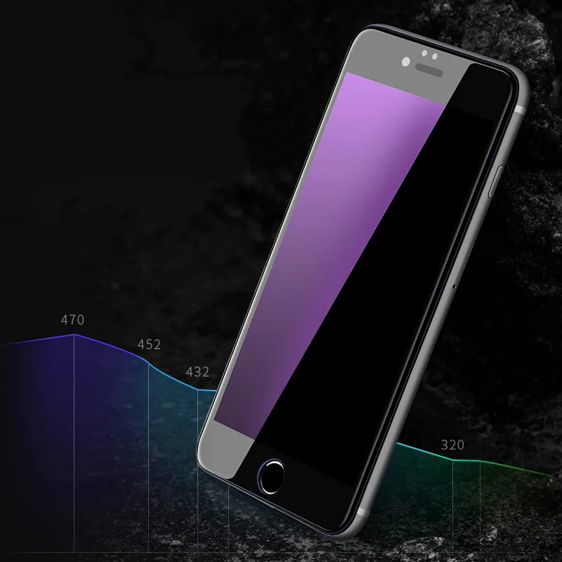 Защитное стекло RONICAN закаленное с полным покрытием для iphone 5 5S 5c SE 6 S защитная