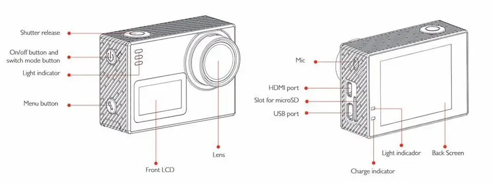 Оригинальная Спортивная Экшн-камера SJCAM SJ6 Legend NTK96660, 4K HD, 2 дюйма, сенсорный экран, водонепроницаемая Спортивная экшн-камера, 32 ГБ, SD карта, подарок