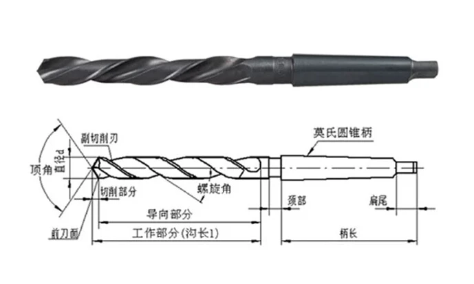 

Free shipping of 1pc HSS 6542 made CNC full grinded HSS taper shank twist Drill Bit 13*182mm for steel&metal workpiece working