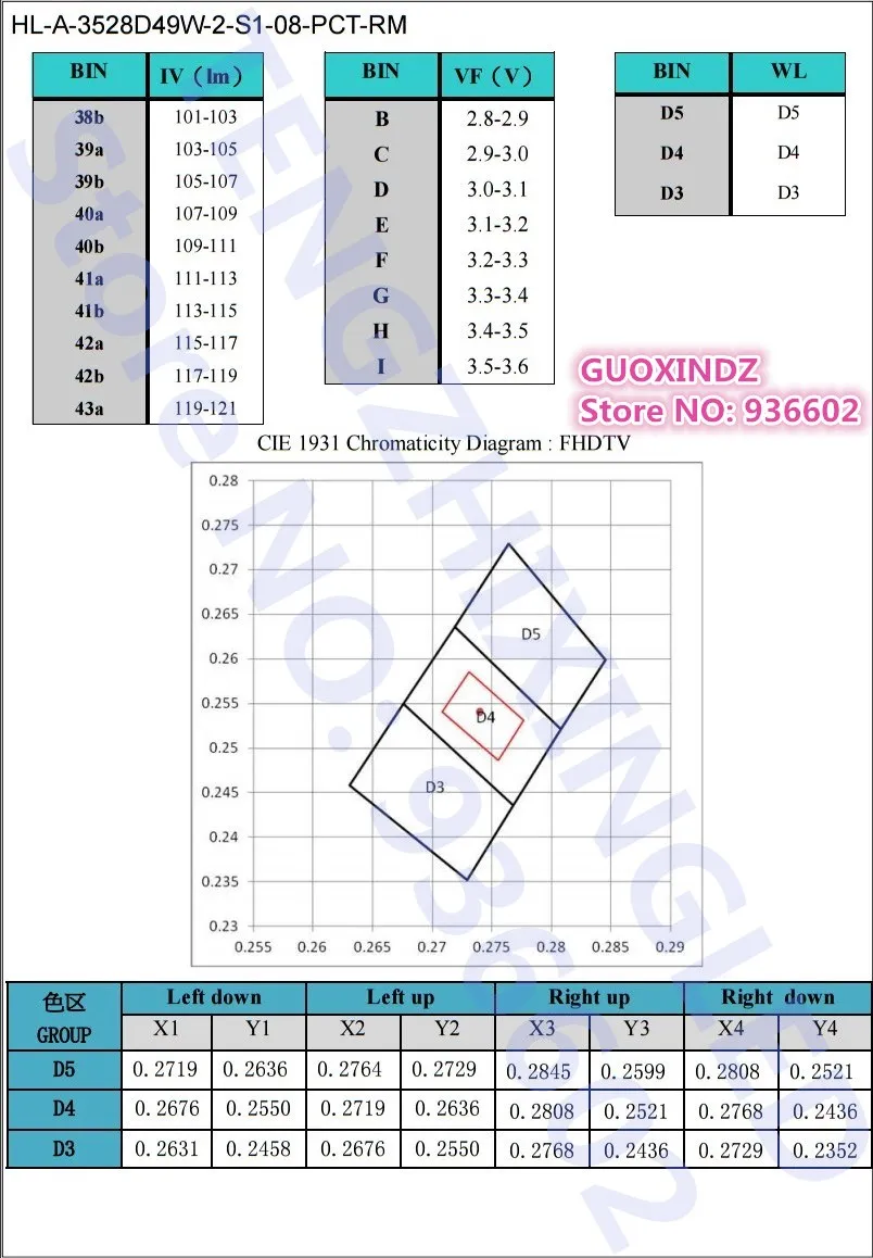 HONGLI TRONIC двойной чипы светодиодный подсветка 1210 3528 2835 1W 3V 100LM холодный белый ЖК-подсветка для ТВ приложения