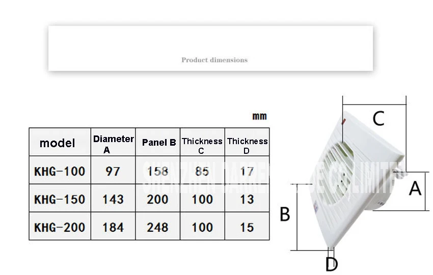 aeProduct.getSubject()
