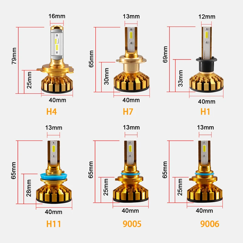 HlXG Mini H11 H4 H7 светодиодный лампы 4300K CANBUS автомобильные фары Фары H8 9006 9005 HB3 HB4 белый