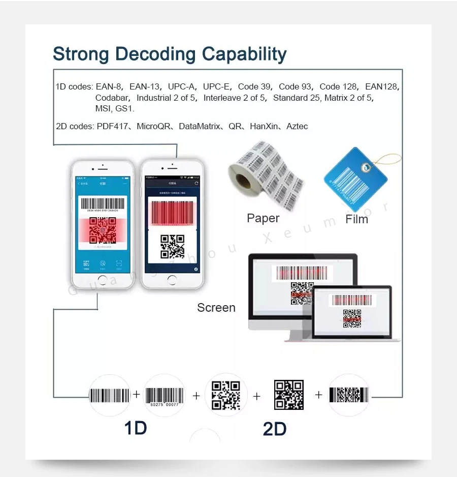 Xeumior портативный карманный беспроводной 2D сканер qr-код считыватель Bluetooth 2D сканер штрих-кода для Android IOS сканер Barcod ручной