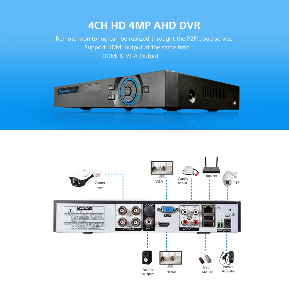 4CH-DVR-