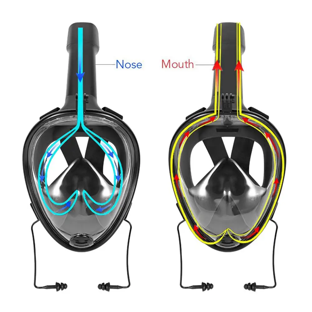 Профессиональный Подводная маска для плавания Подводное дыхательную очки для GoPro Анти-туман сухой трубка маска с помощью затычек