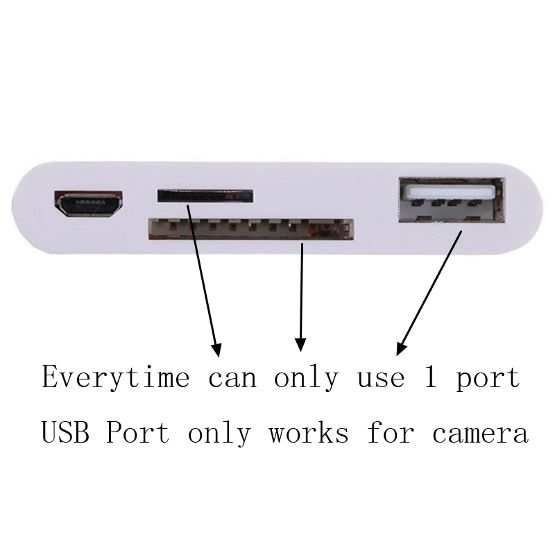 Устройство для чтения карт памяти USB Type C с поддержкой iOS и OTG iPhone XS MAX XR iPad Pro
