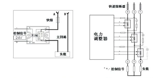H3120ZF 3