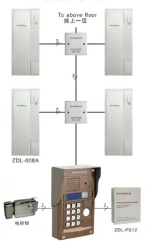 

ZHUDELEDigital non-visual building intercom system/audio door phone for 10-apartment,IR outdoor unit,ID card and Password unlock