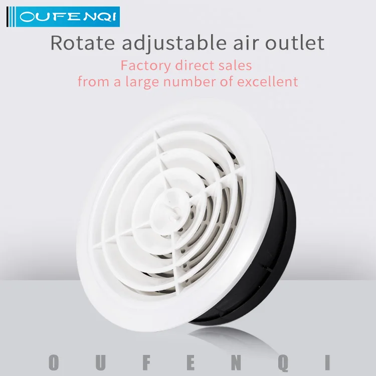 OUFENQI вентиляционная решетка Воздушная решетка круглое вентиляционное отверстие ABS вентиляционная решетка крышка нагревательные вентиляционные отверстия