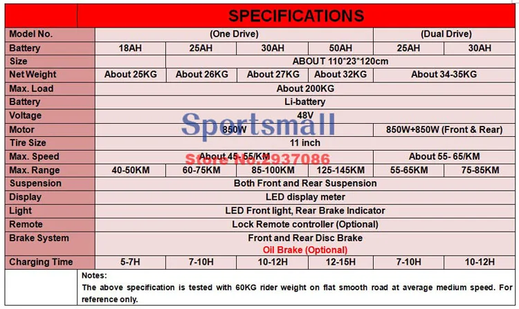 Top 1700W Dualdrive Power Skateboard 11 Inch Electric Scooter 2 Wheel Scooter Powerful Adult Hoverboard Off Road Electric Longboard 1