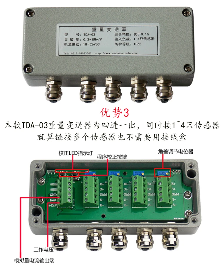 TDA03 вес передатчик четыре в одном выходе 420 мА Multiplex весом усилитель сигнала