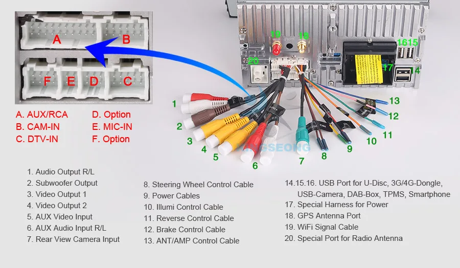 ES3880E-E24-Wiring-Diagram