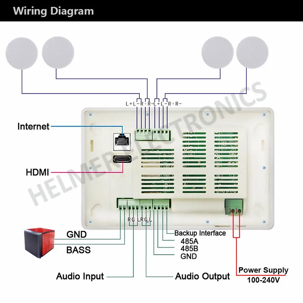 7 "WI-FI аудио цифровой стерео усилитель, сенсорный экран в стене системы android, дома USB аудио плеер, HDMI домашнего кинотеатра