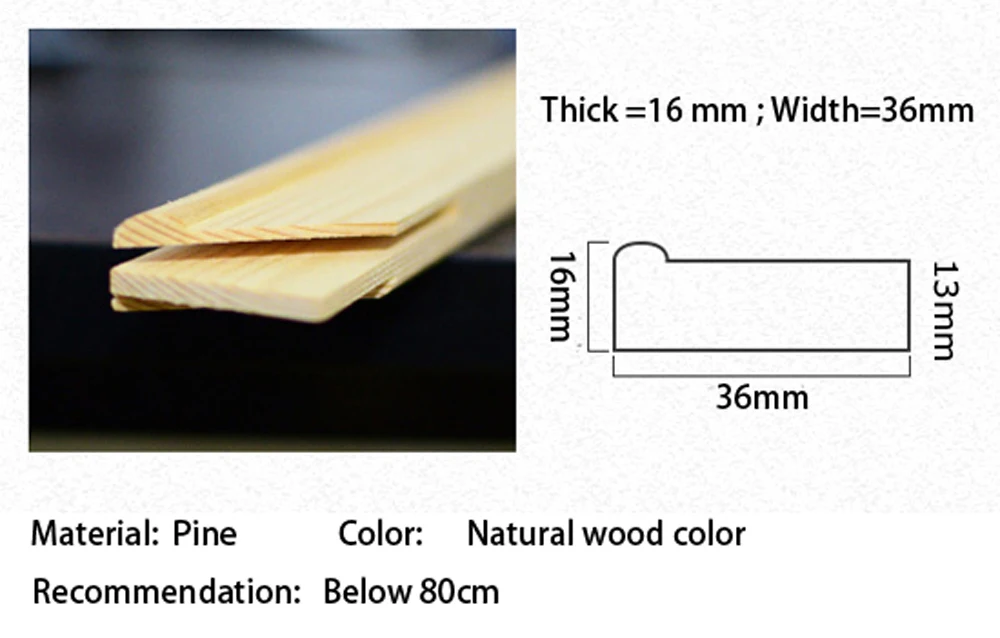 16x36mm
