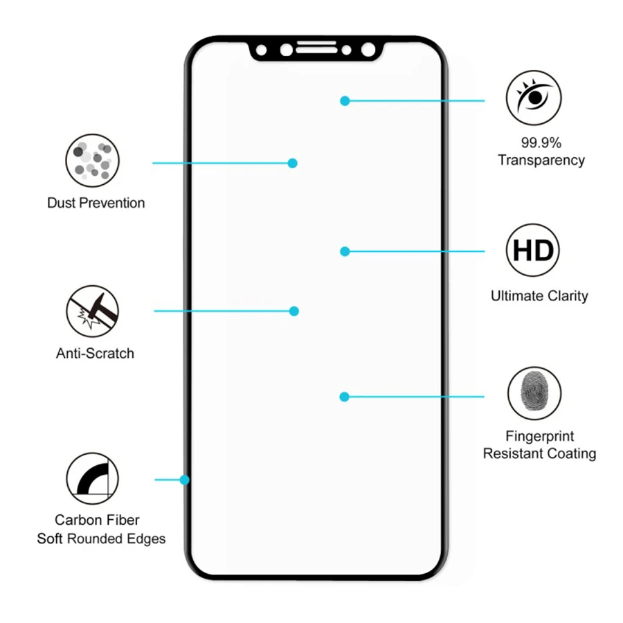  3D Gehärtetem Glas für iPhone XS 2018 Screen Protector für iPhone X XR XS 8 7 Plus Film Glas für iP