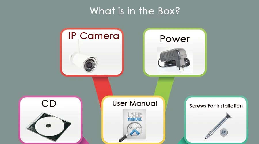 13camara ip wifi hd