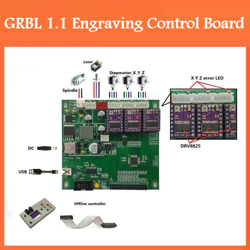 GRBL 1,1, USB порт гравировальный станок с ЧПУ Плата управления, 3 оси управления, лазерная гравировальная машина доска