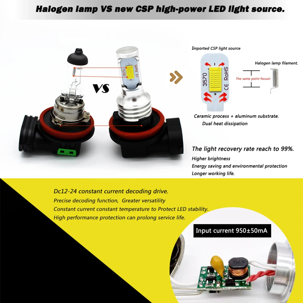 WLJH 2x Canbus 12V 24V H8 светодиодные лампы противотуманного фонаря лампы H8 светильник для BMW E39 E46 E60 E70 E72 E90 E92 E93 E81 E82 E84 F10 F15 F20 F25