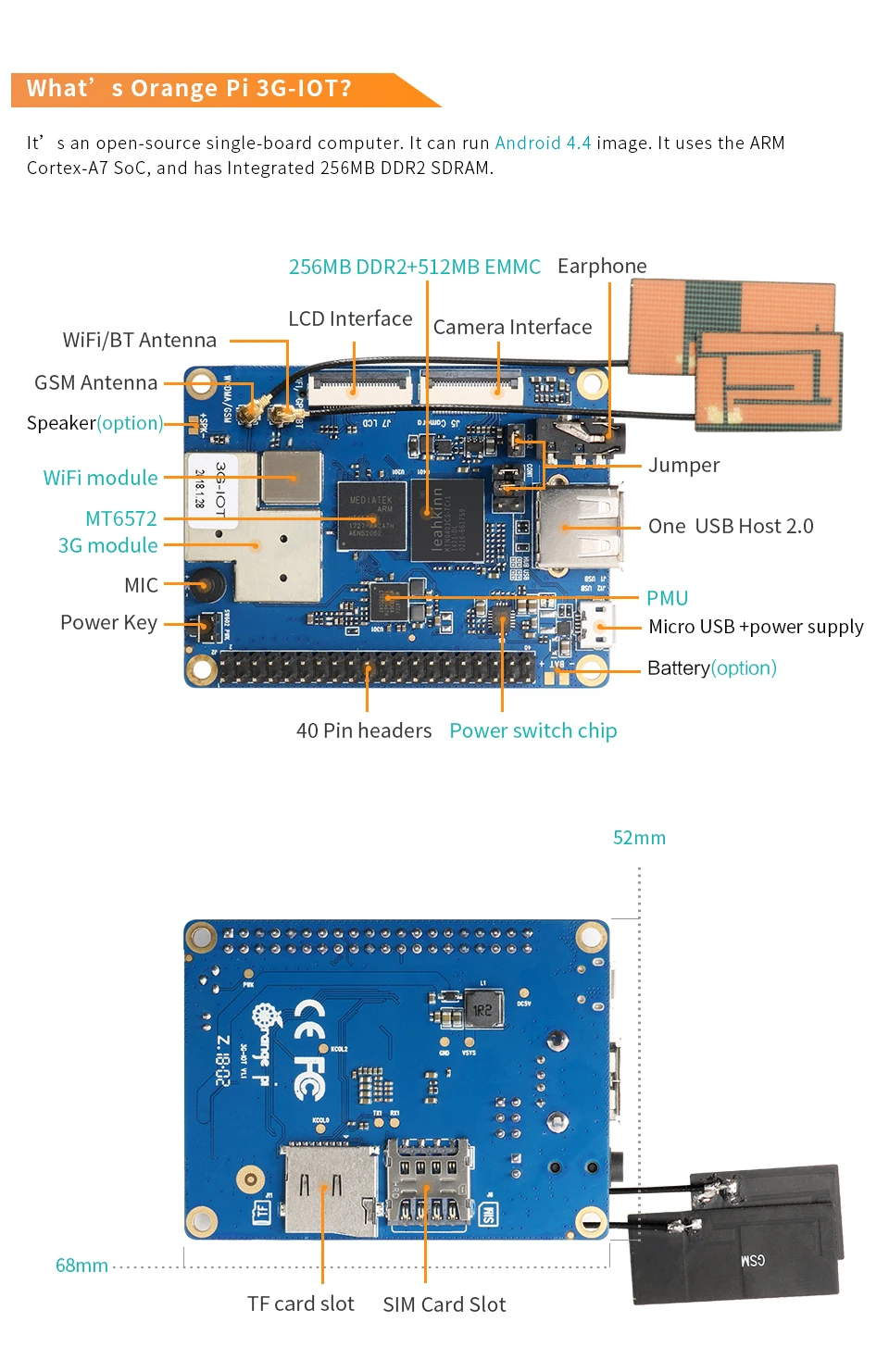 Оранжевый Pi 3g-IOT-A 256MB Cortex-A7 512MB EMMC поддержка 3g sim-карты Bluetooth Android4.4 мини-ПК