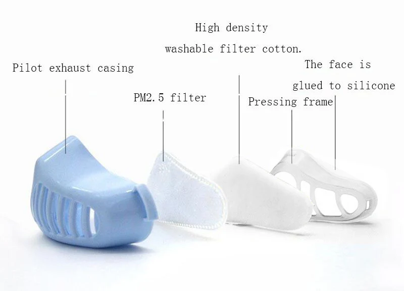 Новая крышка pm2.5 фильтр Пылезащитная маска N95 перегрузка невидимая маска фильтр