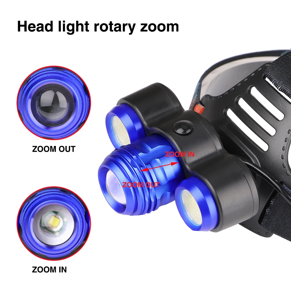 Масштабируемый 8000лм Головной фонарь T6+ 2* светодиодный налобный фонарик COB перезаряжаемый головной фонарик linterna 18650 батарея Кемпинг Рыбалка