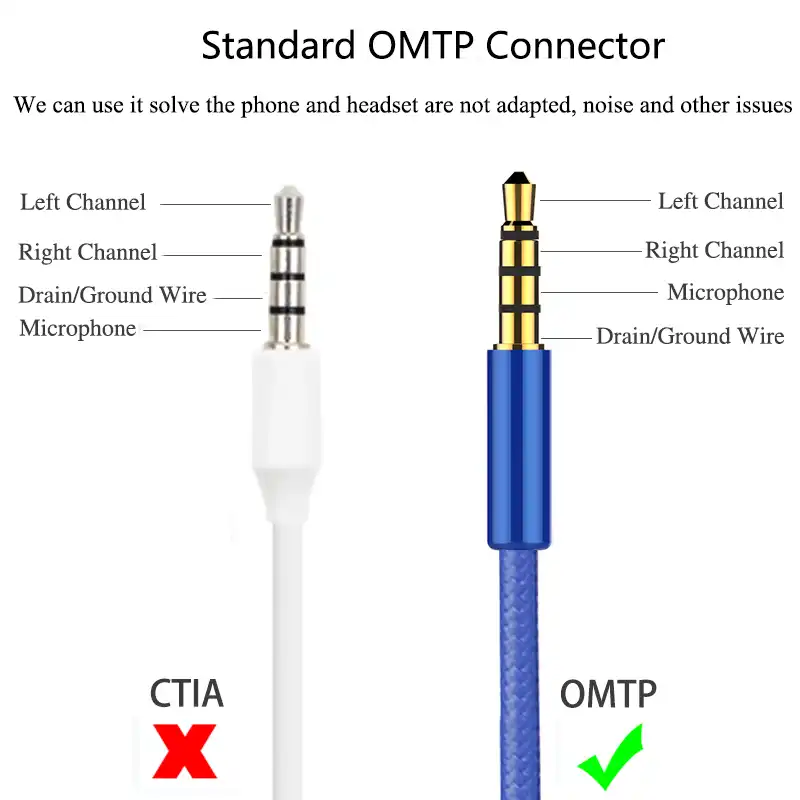 [DIAGRAM] Female Headphone With Mic Wiring Diagram FULL Version HD