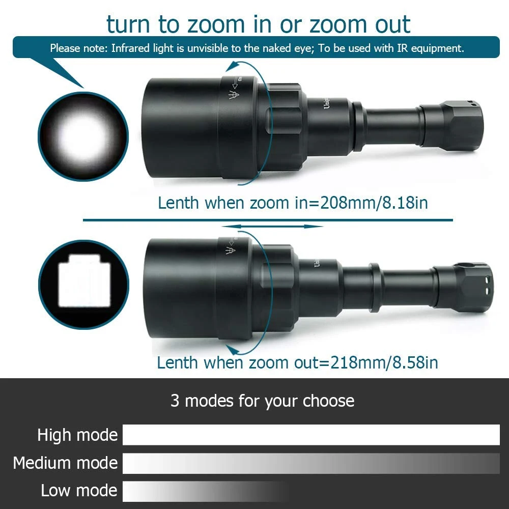 UniqueFire 1605 IR 940NM светодиодный светильник-вспышка 67 мм объектив инфракрасный светильник фонарь ночного видения 3 режима Перезаряжаемый для охоты