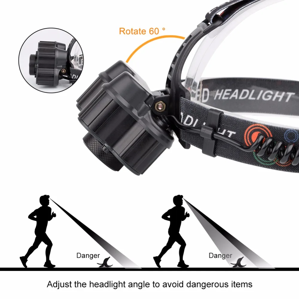 T6 LED Headlamp (14)