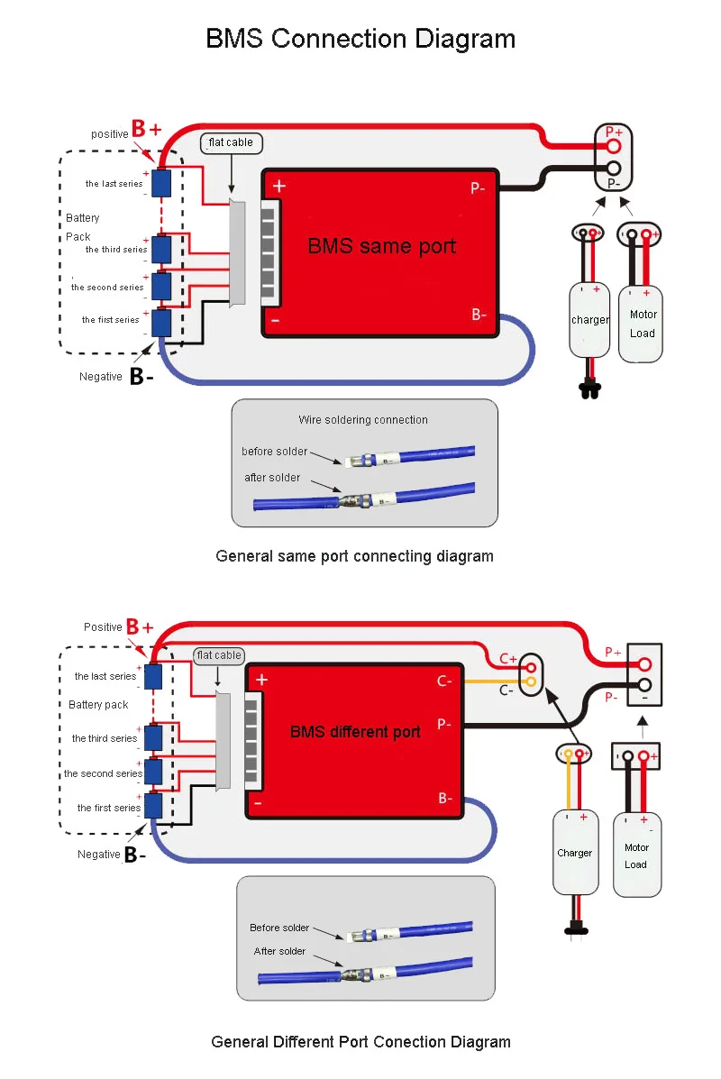 E-fire BMS (4)