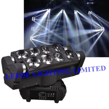

Free shipping 6pcs/lot led spider moving head light 8*10W rgbw cree spider light