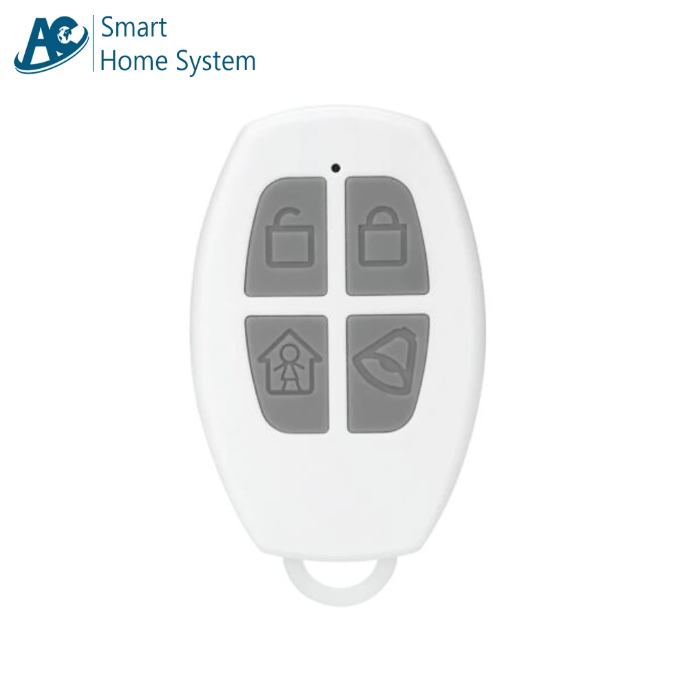 1.-AC-RC5-Wireless-Remote-Control