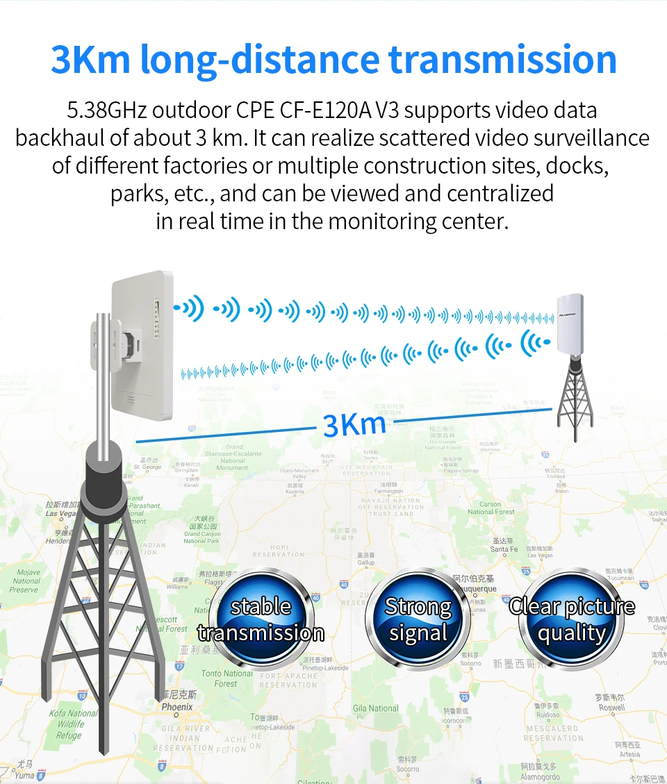 COMFAST Mini беспроводной мост 300 Мбит/с 5,8 ГГц наружная CPE 11dBi Wi-Fi антенна 1-2 км для проекта контроля подъема CF-E120A 2 шт