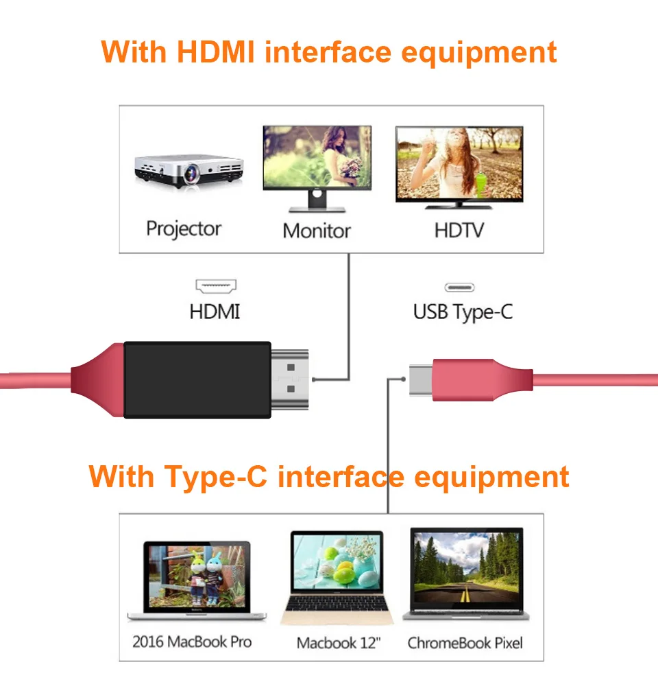 4K USB 3,1 USB-C type C к HDMI кабель HDTV hdmi адаптер для lenovo ThinkPad X1 MacBook Pro samsung S8 S9 NOTE8