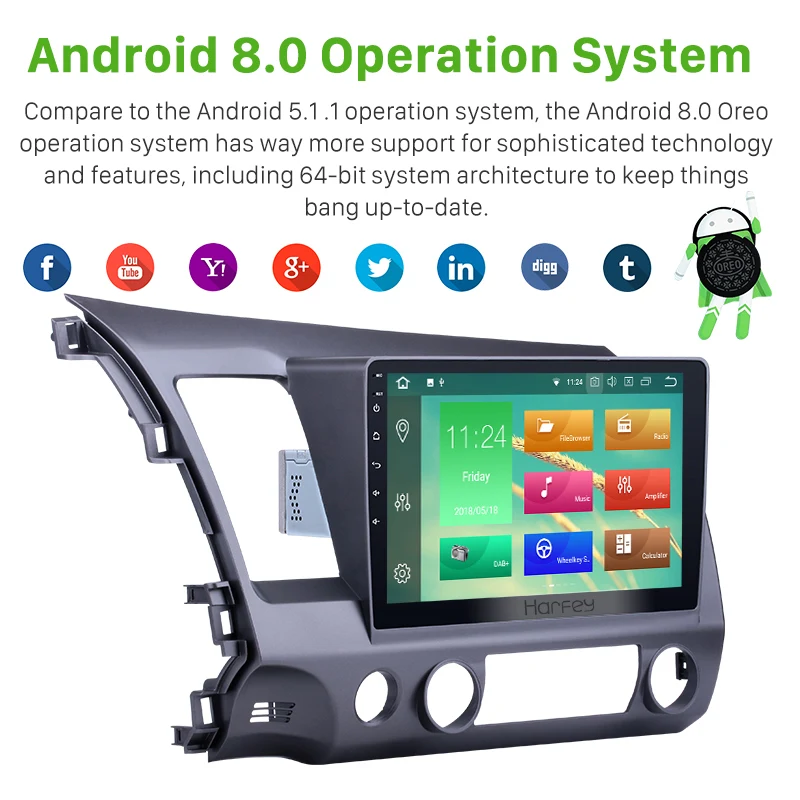 Discount Harfey  8-core RAM 4G ROM 32G Android 8.0 Car Multimedia player GPS navigation for 2006-2011 Honda Civic LHD 10.1 inch Car radio 1