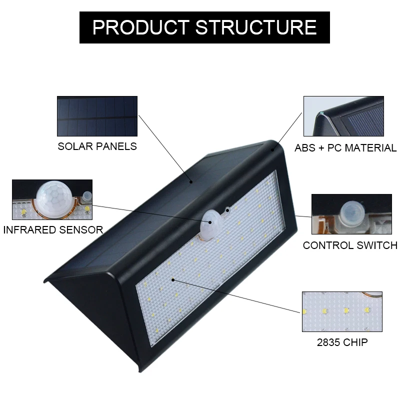 Светодиодный светильник на солнечной батарее, водонепроницаемый, IP65, энергосберегающий настенный светильник с датчиком движения, светодиодный светильник, наружный светильник, для украшения сада, коридора