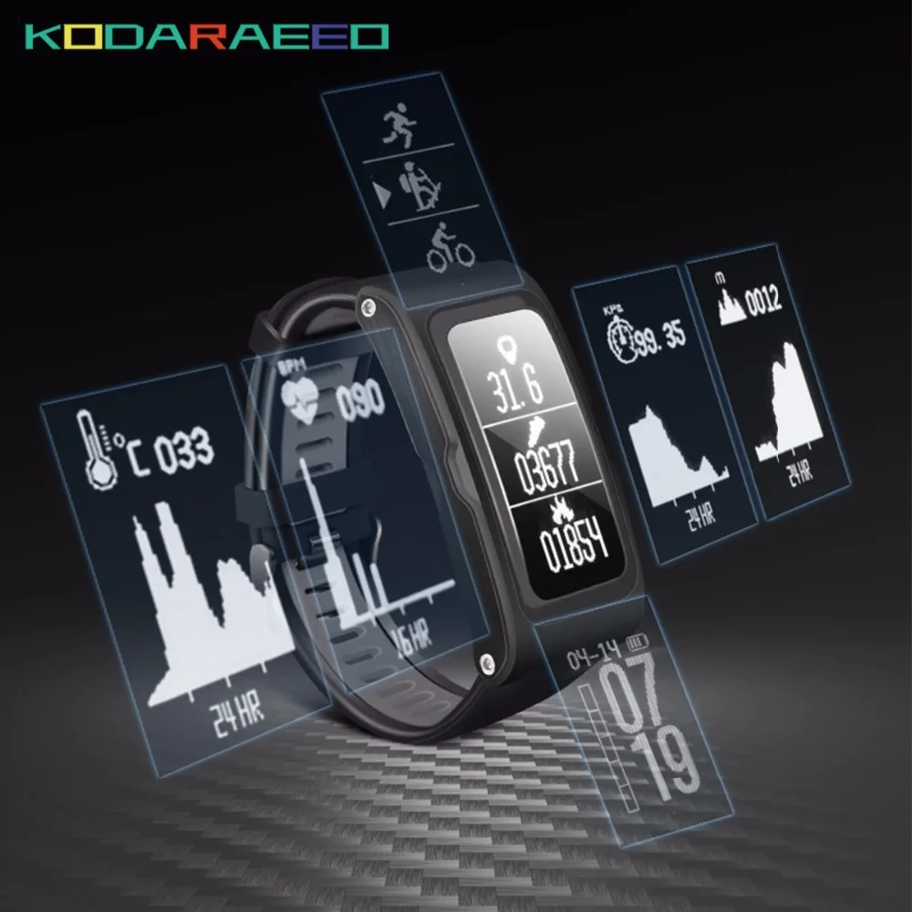 

T28 Bluetooth Smart Bracelet Mobile Phone Watch Sports GPS Tracker Wristband Heart rate For iOS Android Run Riding Climbing