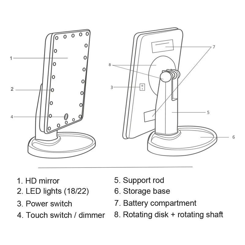 360 градусов вращение Сенсорный экран макияж светодиодный зеркало косметическое складное Портативный компактный карманный с 16 светодиодный свет зеркало для макияжа