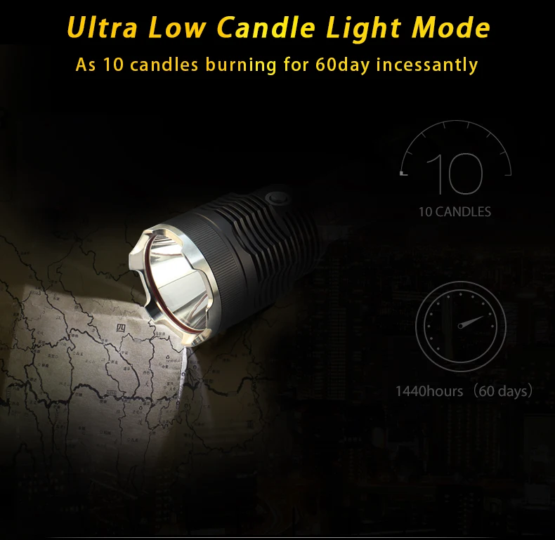 led flashlight