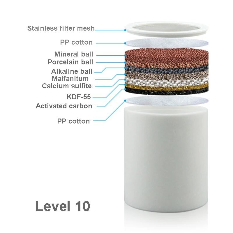 3 шт./партия 10 ступеней фильтр картридж очиститель воды для ванной комнаты твердый Очиститель Воды Хлор Удаление лечение здоровье