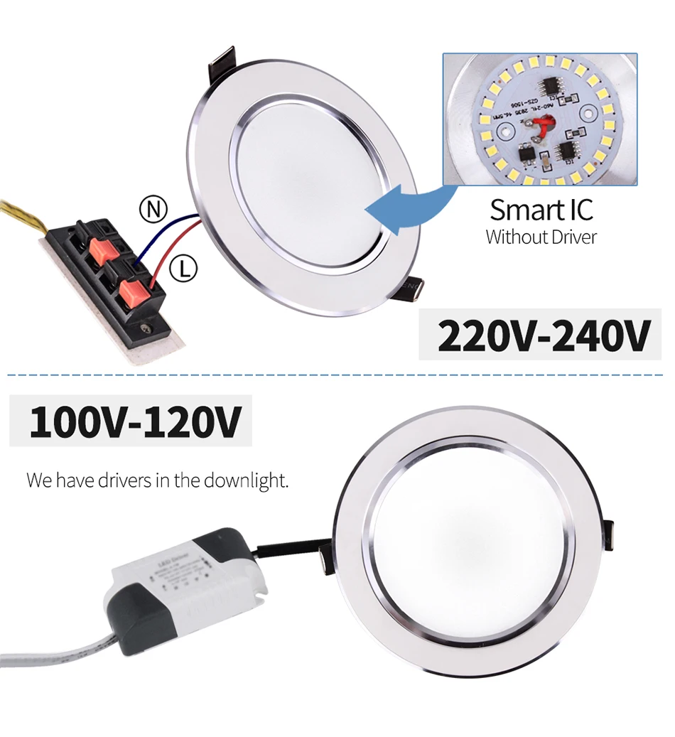 LED Downlight 3W 5W 7W 9W 12W 15W Round Recessed Lamp 220V 230V 240V 110V Led Bulb Bedroom Kitchen Indoor LED Spot Lighting -