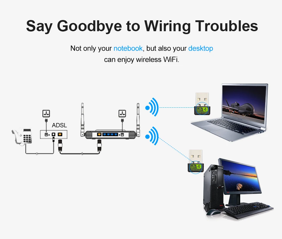 Мини USB WiFi адаптер MT7601 150 Мбит/с Wi-Fi адаптер для ПК USB Ethernet WiFi Dongle 2,4G сетевая карта Antena Wi Fi приемник