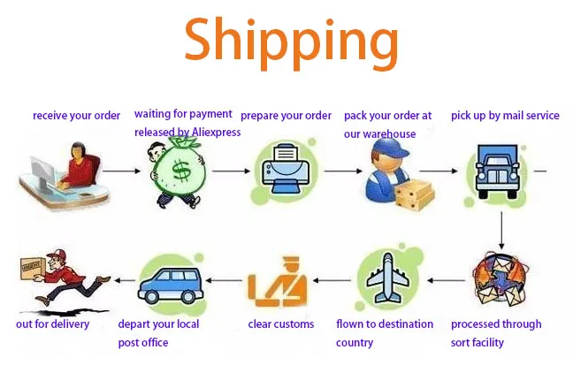 1 shipping
