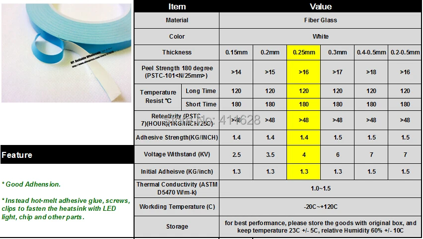 thermaltapedesc