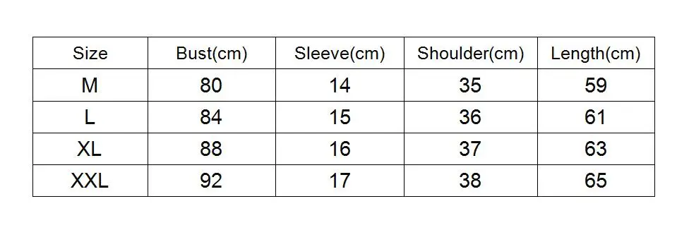 size