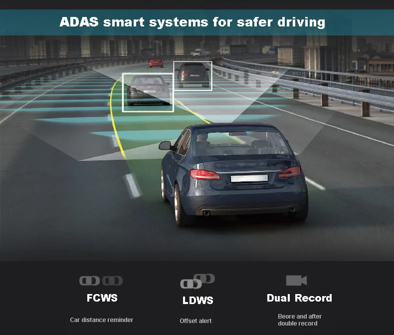 ADAS