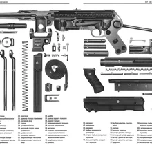 Armas Vintage Mp 38 anatomía ilustración Retro Poster lienzo pintura DIY adornos de pared de papel decoración del hogar regalo